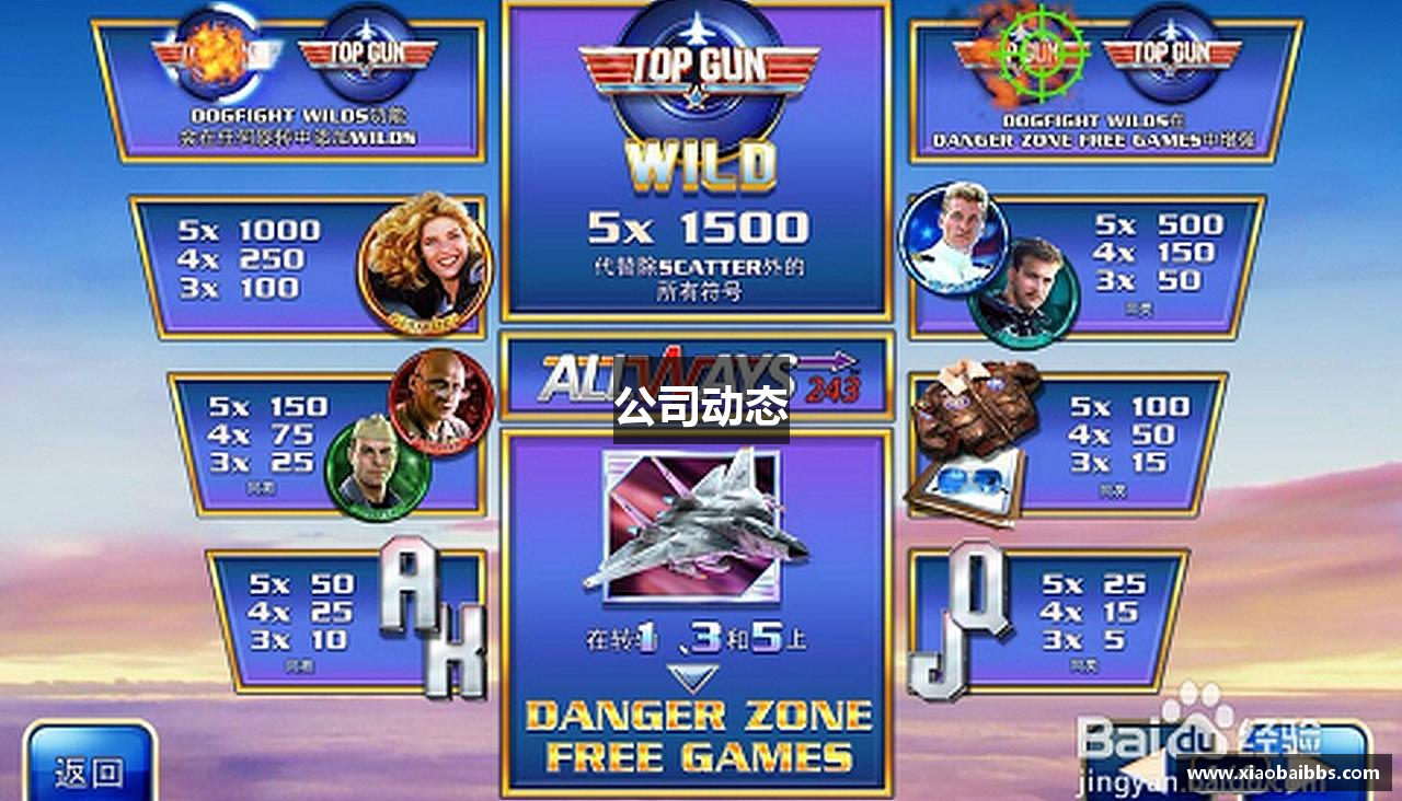 公司动态